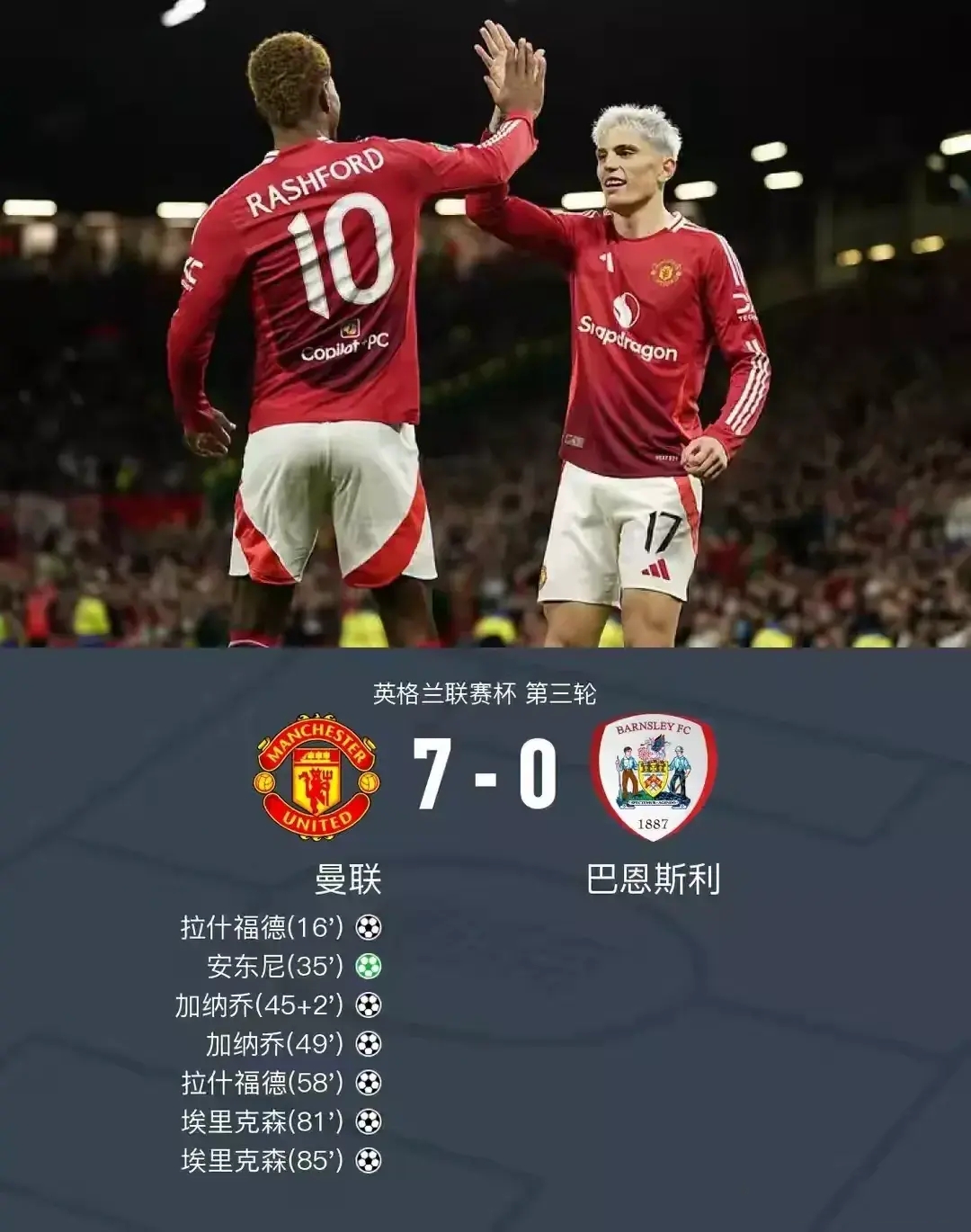 关于蒂姆新星险胜表现突出，加拿大队前途光明！引发球迷热议的信息